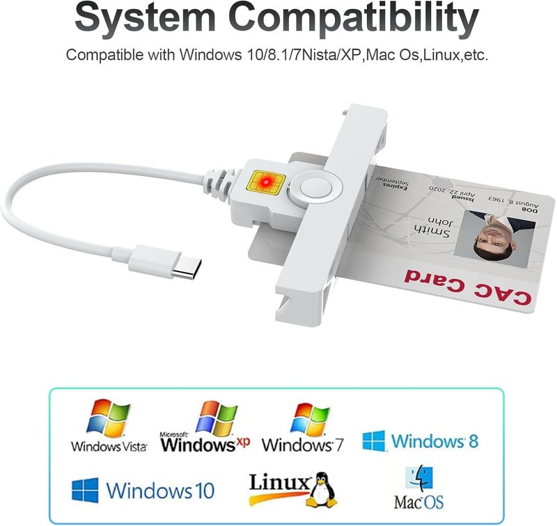 Rocketek CAC Reader Type C, USB C SmartFold CAC Reader, USB C DOD Military Common Access Smart Card Reader and ID Card Reader,Compatible with Mac Os, Windows,Linux(Mini Foldable and Portable Type C) - Image 5